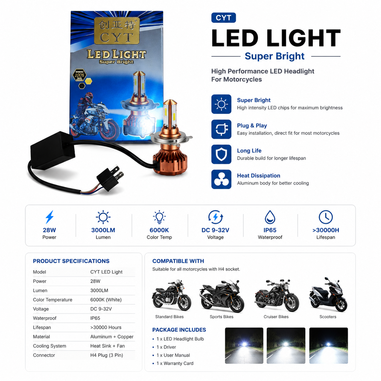 CYT LED Light Super Bright - Motorcycle Headlight Bulb